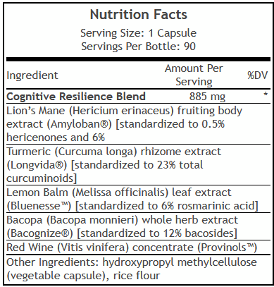 Cognitive Resilience facts